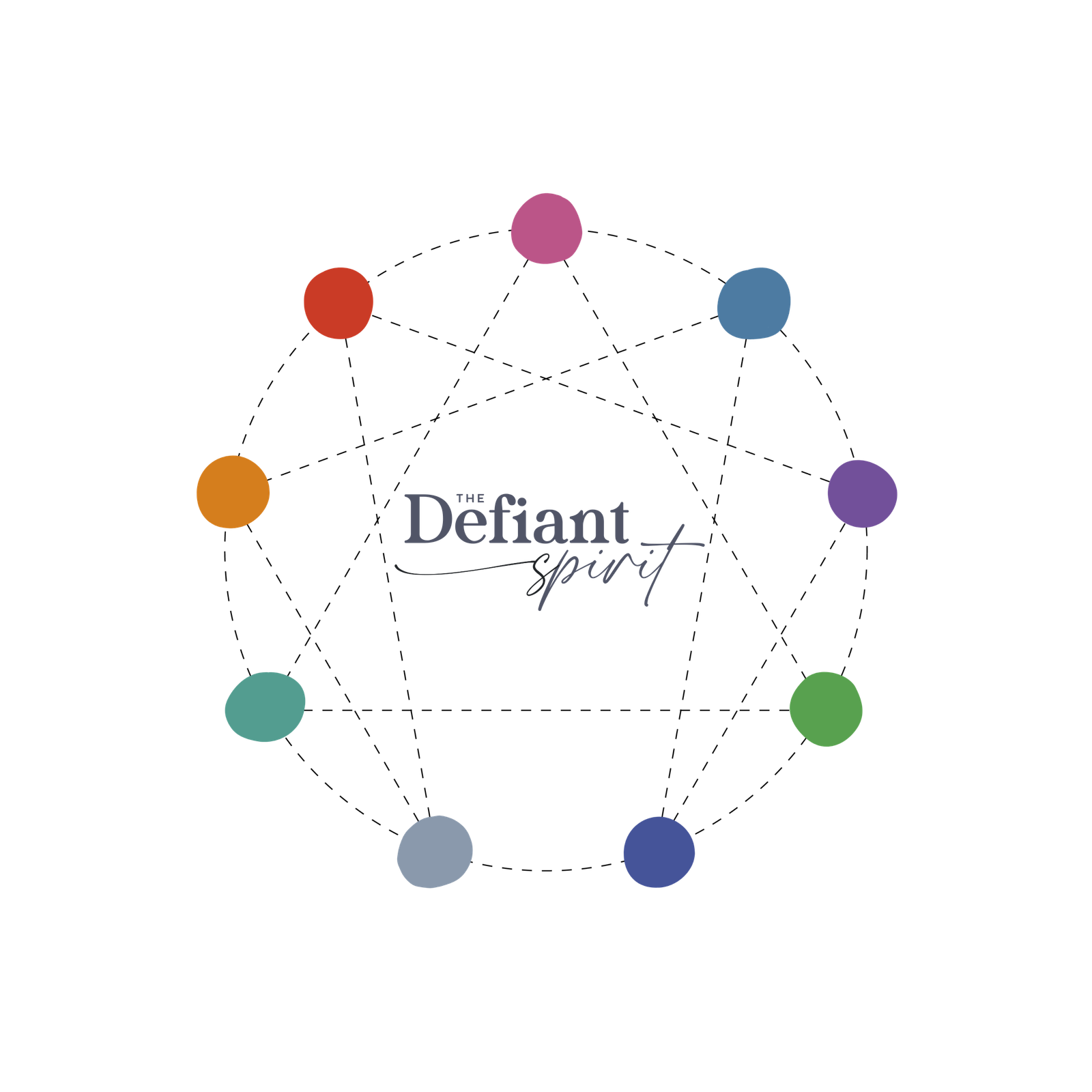 Enneagram - The Defiant Spirit